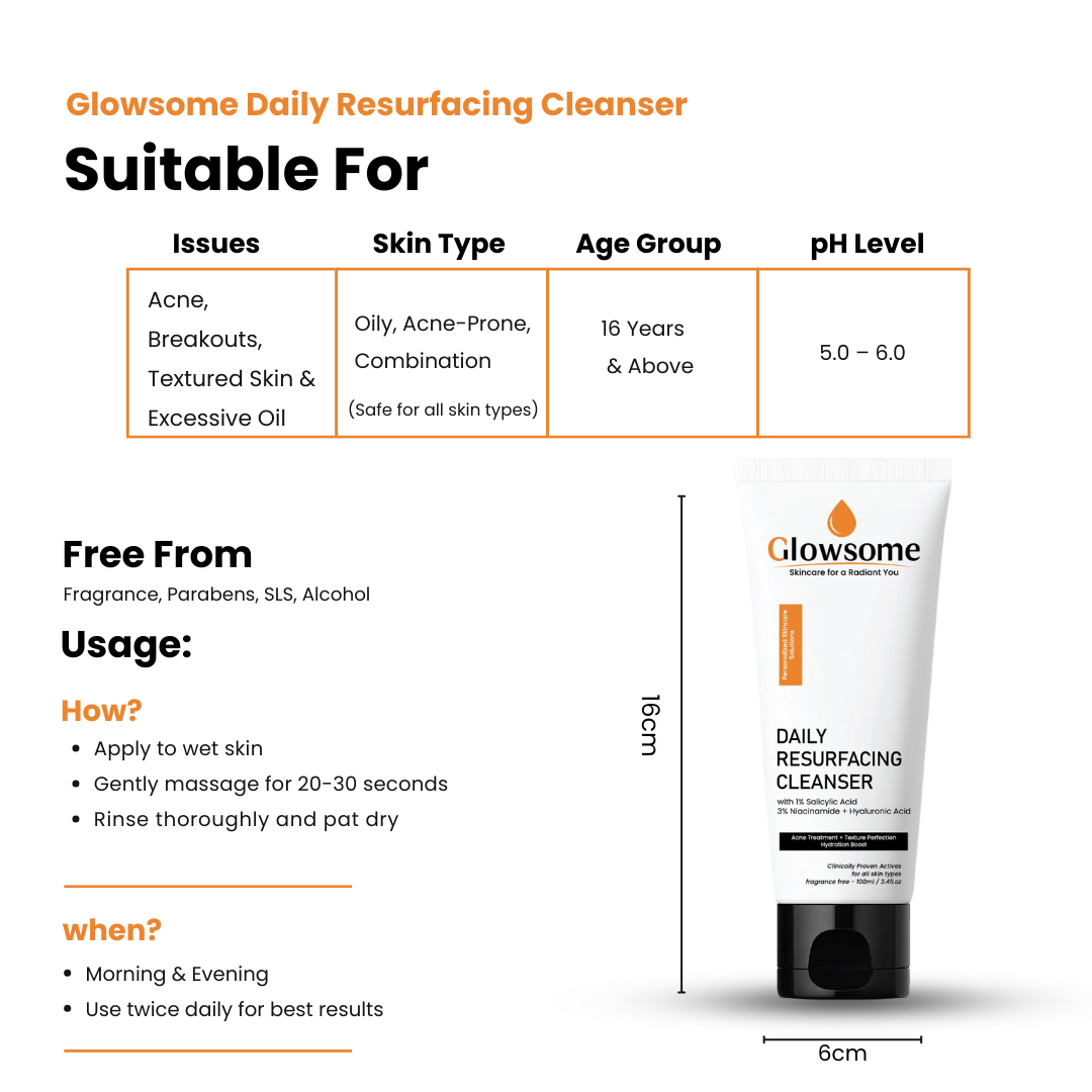 Daily Resurfacing Cleanser - Glowsome