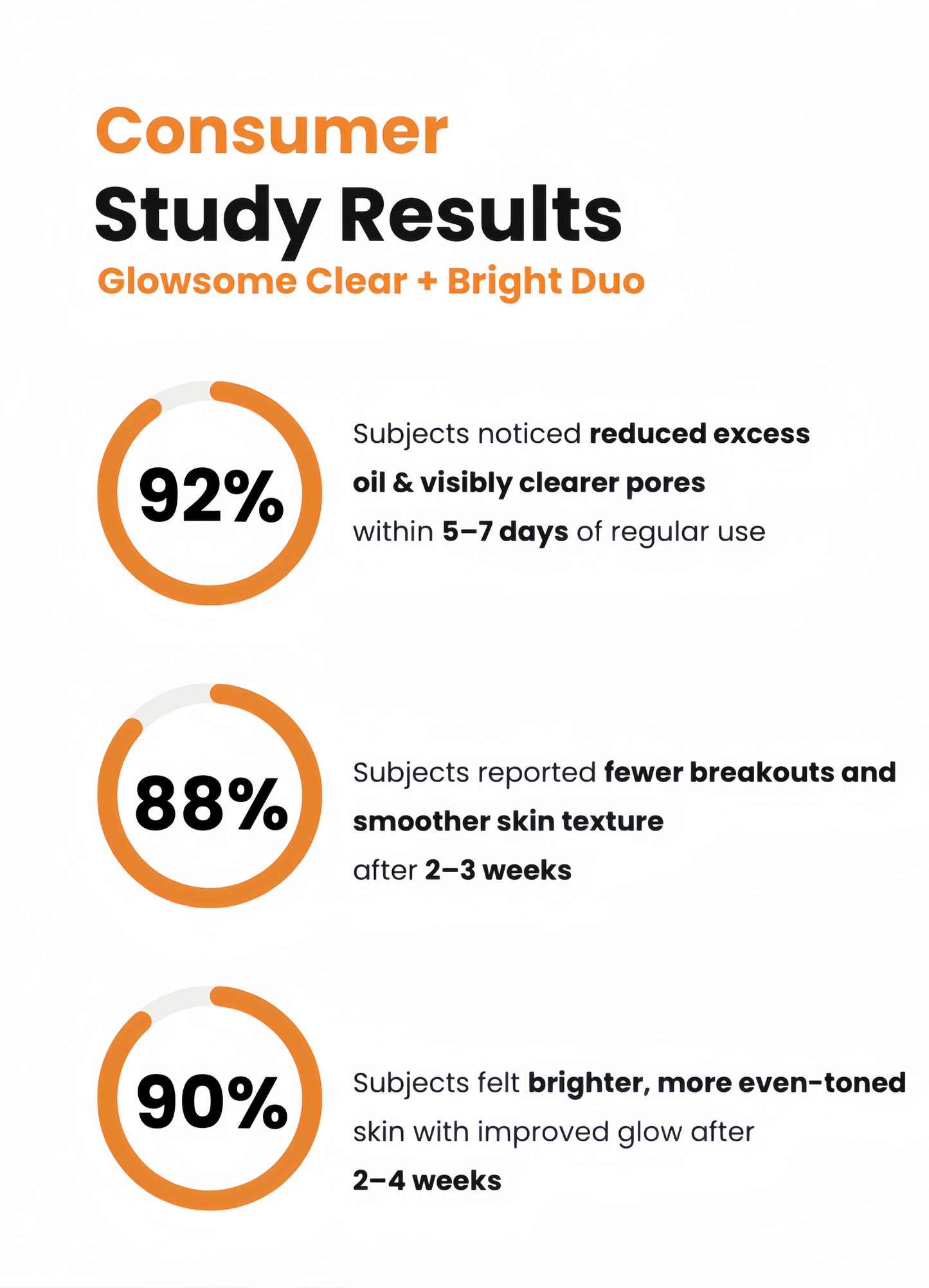 Glowsome Clear + Bright Duo