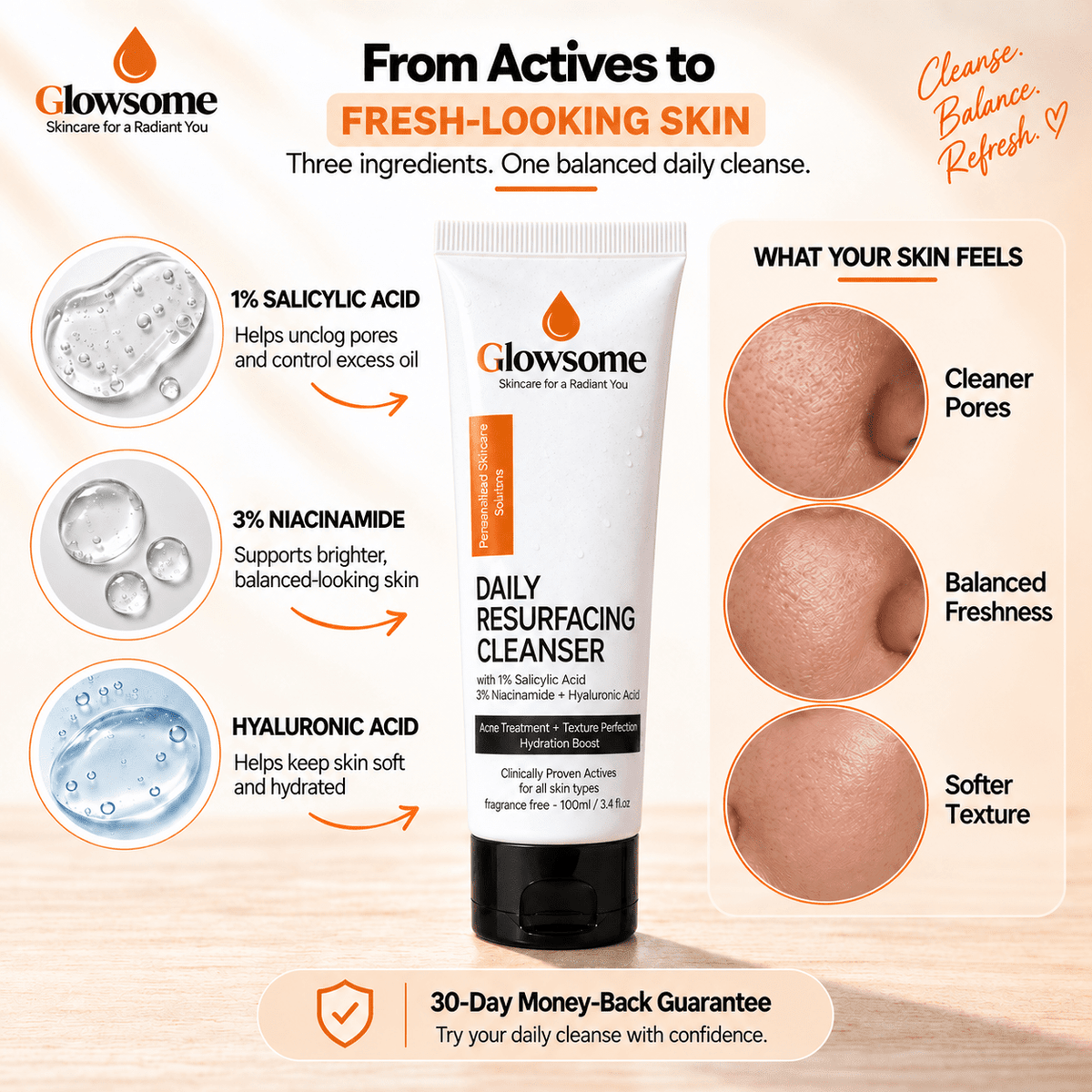 Daily Resurfacing Cleanser: 1% Salicylic Acid & 3% Niacinamide (100ml)
