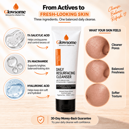 Daily Resurfacing Cleanser: 1% Salicylic Acid & 3% Niacinamide (100ml)